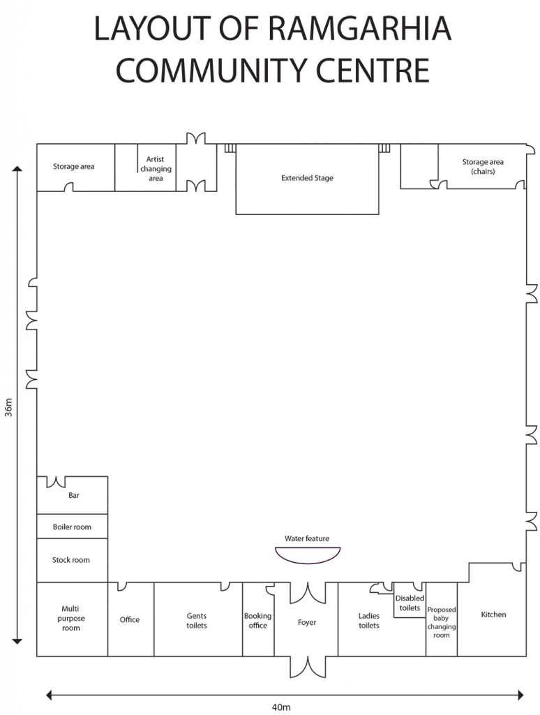 Ramgarhia Community centre floor plan