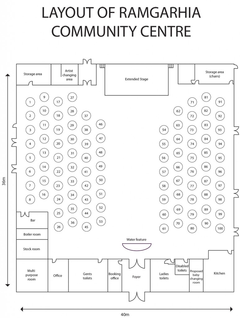 Ramgarhia Community centre floor plan and tables